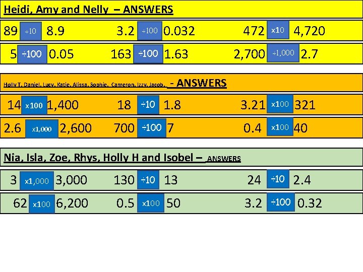 Heidi, Amy and Nelly – ANSWERS 89 5 ÷ 100 8. 9 0. 05