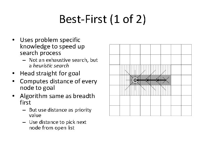 Best-First (1 of 2) • Uses problem specific knowledge to speed up search process