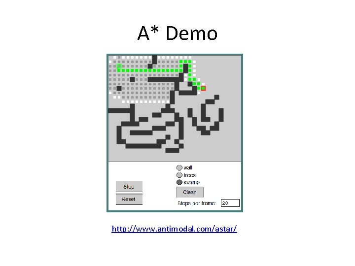 A* Demo http: //www. antimodal. com/astar/ 