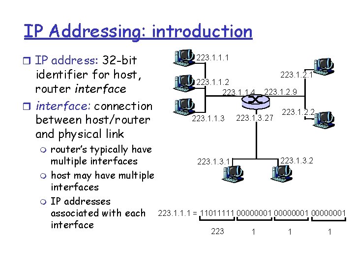 IP Addressing: introduction r IP address: 32 -bit identifier for host, router interface: connection