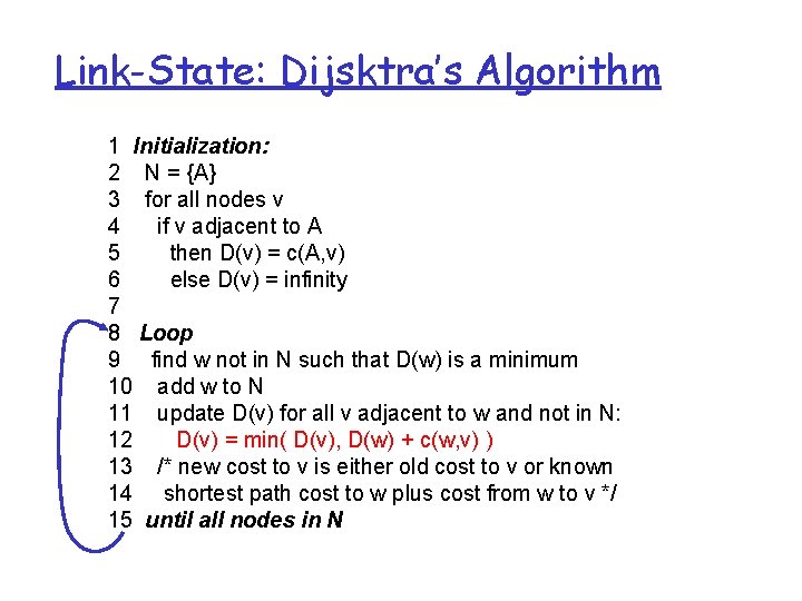 Link-State: Dijsktra’s Algorithm 1 Initialization: 2 N = {A} 3 for all nodes v