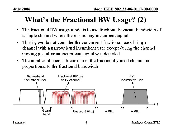 July 2006 doc. : IEEE 802. 22 -06 -0117 -00 -0000 What’s the Fractional