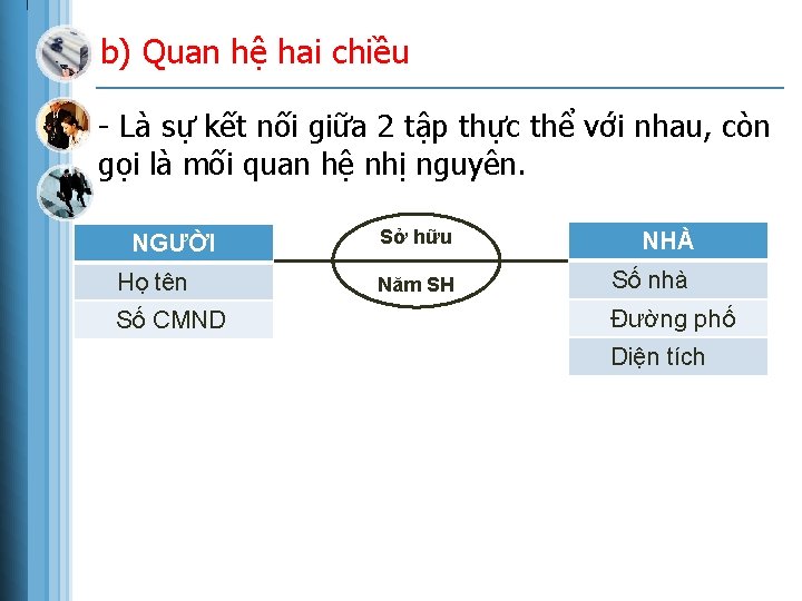 b) Quan hệ hai chiều - Là sự kết nối giữa 2 tập thực