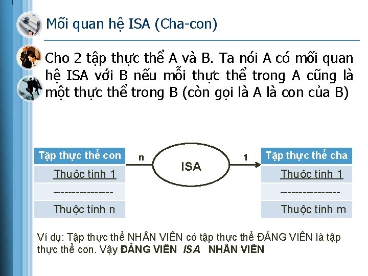 Mối quan hệ ISA (Cha-con) Cho 2 tập thực thể A và B. Ta