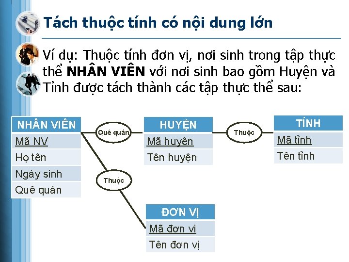 Tách thuộc tính có nội dung lớn Ví dụ: Thuộc tính đơn vị, nơi