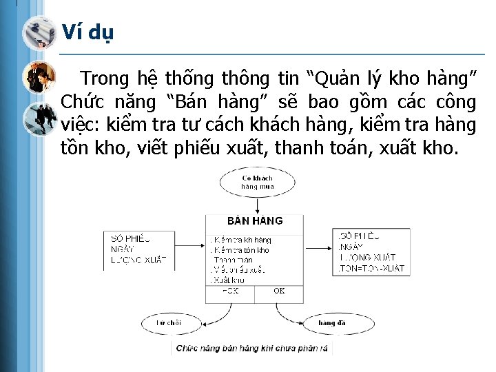 Ví dụ Trong hệ thống thông tin “Quản lý kho hàng” Chức năng “Bán