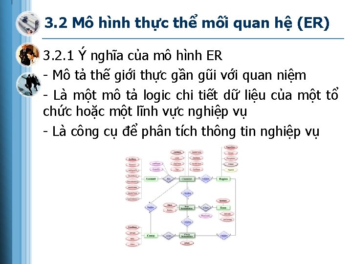 3. 2 Mô hình thực thể mối quan hệ (ER) 3. 2. 1 Ý