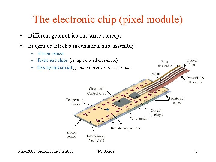 Mechanics and Cooling of Pixel Detectors Pixel 2000