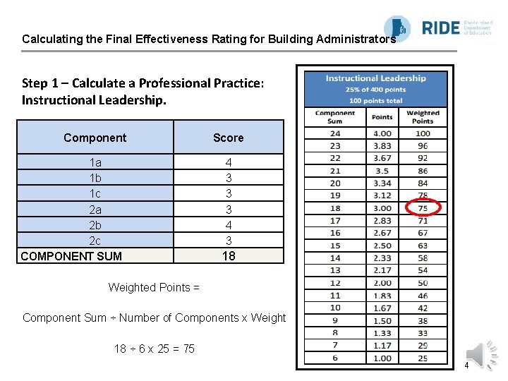 Calculating the Final Effectiveness Rating for Building Administrators Step 1 – Calculate a Professional