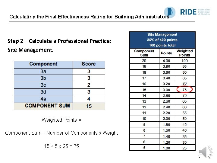 Calculating the Final Effectiveness Rating for Building Administrators Step 2 – Calculate a Professional Calculating the Final Effectiveness Rating for Building Administrators Step 2 – Calculate a Professional