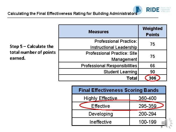 Calculating the Final Effectiveness Rating for Building Administrators Measures Step 5 – Calculate the