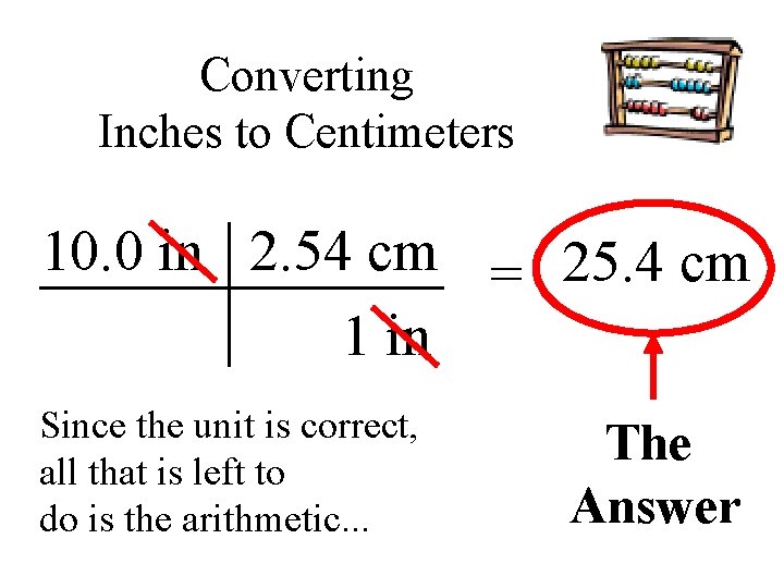 Converting Inches to Centimeters 10. 0 in 2. 54 cm = 25. 4 cm