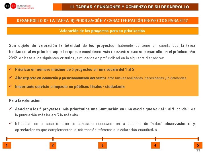 III. TAREAS Y FUNCIONES Y COMIENZO DE SU DESARROLLO DE LA TAREA B) PRIORIZACIÓN