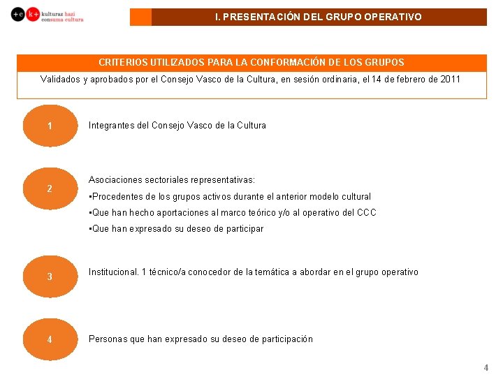 I. PRESENTACIÓN DEL GRUPO OPERATIVO CRITERIOS UTILIZADOS PARA LA CONFORMACIÓN DE LOS GRUPOS Validados