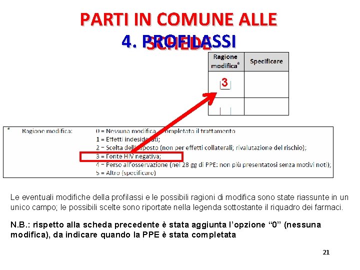PARTI IN COMUNE ALLE 4. PROFILASSI SCHEDE 3 Le eventuali modifiche della profilassi e PARTI IN COMUNE ALLE 4. PROFILASSI SCHEDE 3 Le eventuali modifiche della profilassi e
