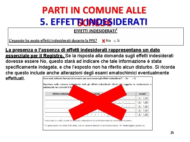 PARTI IN COMUNE ALLE 5. EFFETTI INDESIDERATI SCHEDE X La presenza o l’assenza di PARTI IN COMUNE ALLE 5. EFFETTI INDESIDERATI SCHEDE X La presenza o l’assenza di