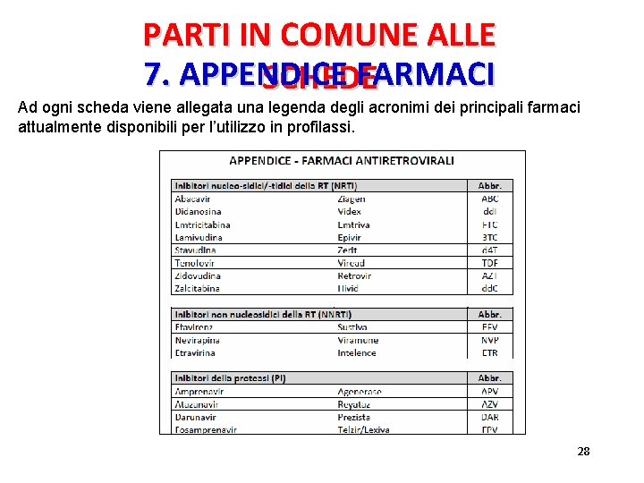 PARTI IN COMUNE ALLE 7. APPENDICE FARMACI SCHEDE Ad ogni scheda viene allegata una PARTI IN COMUNE ALLE 7. APPENDICE FARMACI SCHEDE Ad ogni scheda viene allegata una