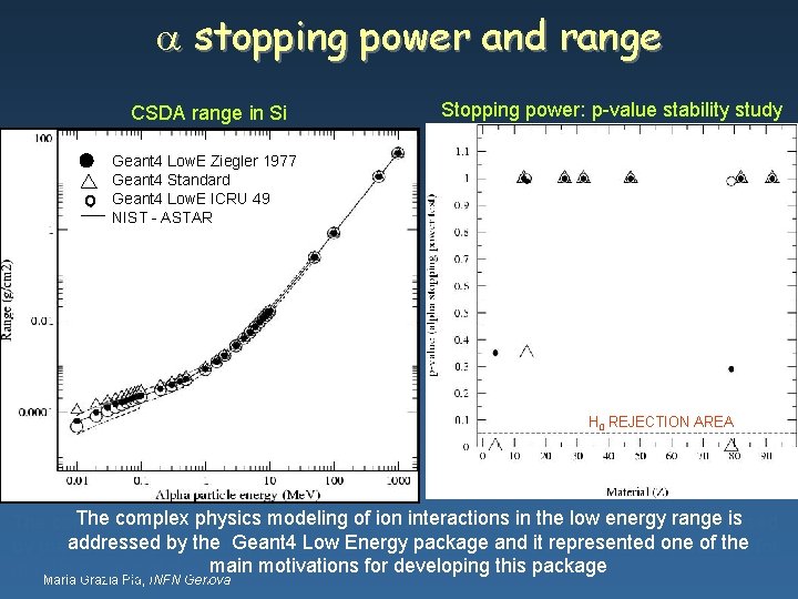 a stopping power and range CSDA range in Si Stopping power: p-value stability study