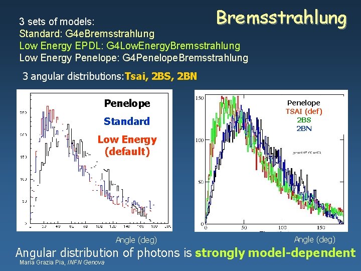 Bremsstrahlung 3 sets of models: Standard: G 4 e. Bremsstrahlung Low Energy EPDL: G