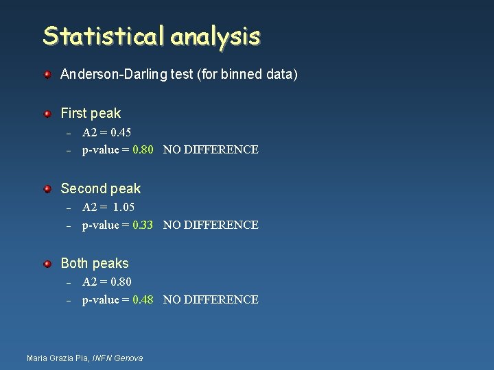 Statistical analysis Anderson-Darling test (for binned data) First peak – – A 2 =