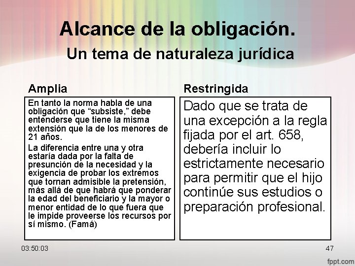 Alcance de la obligación. Un tema de naturaleza jurídica Amplia Restringida En tanto la