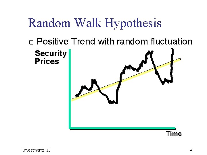 Random Walk Hypothesis q Positive Trend with random fluctuation Security Prices Time Investments 13