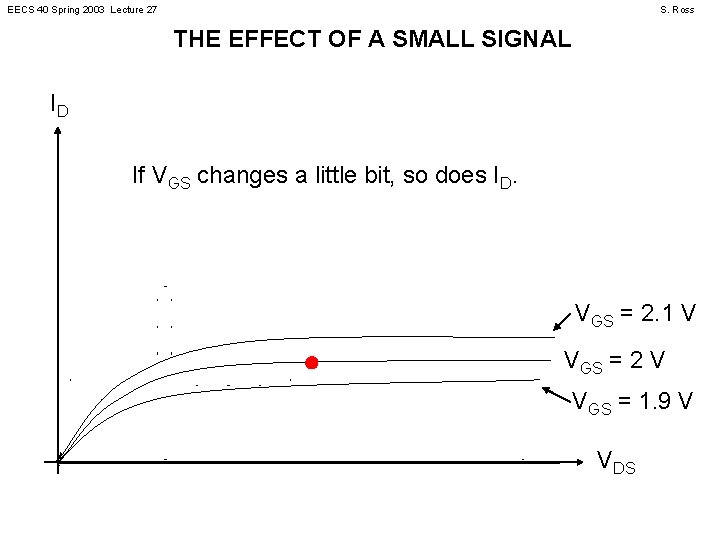 EECS 40 Spring 2003 Lecture 27 S. Ross THE EFFECT OF A SMALL SIGNAL