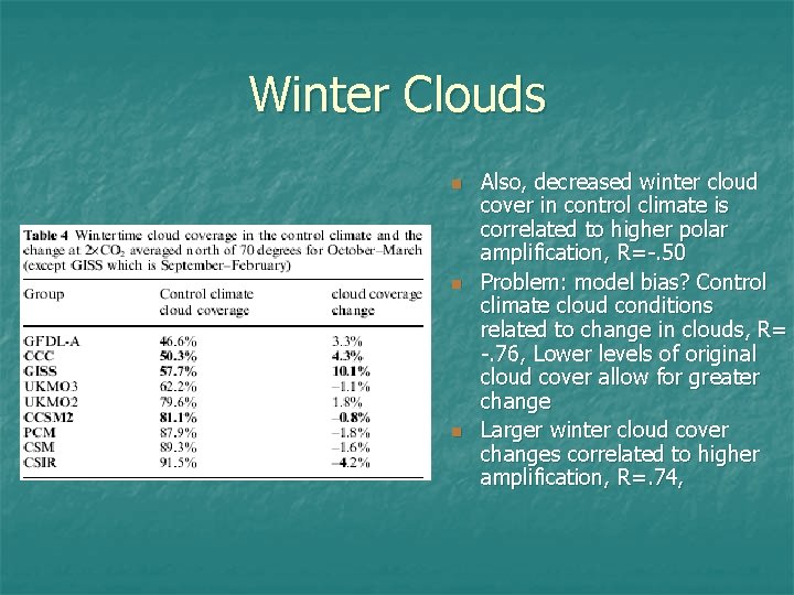 Winter Clouds n n n Also, decreased winter cloud cover in control climate is