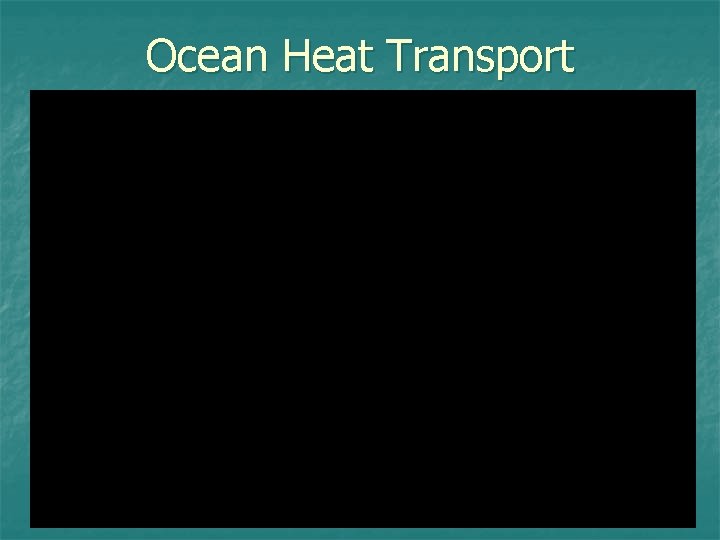 Ocean Heat Transport Ocean Heat Transport