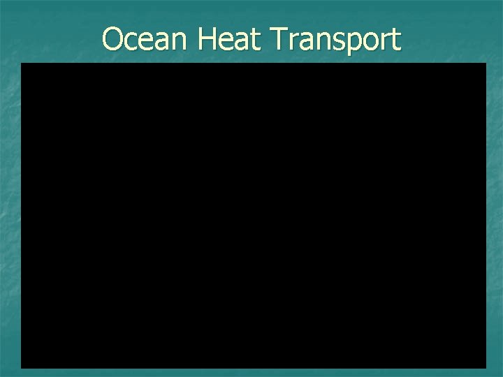 Ocean Heat Transport 