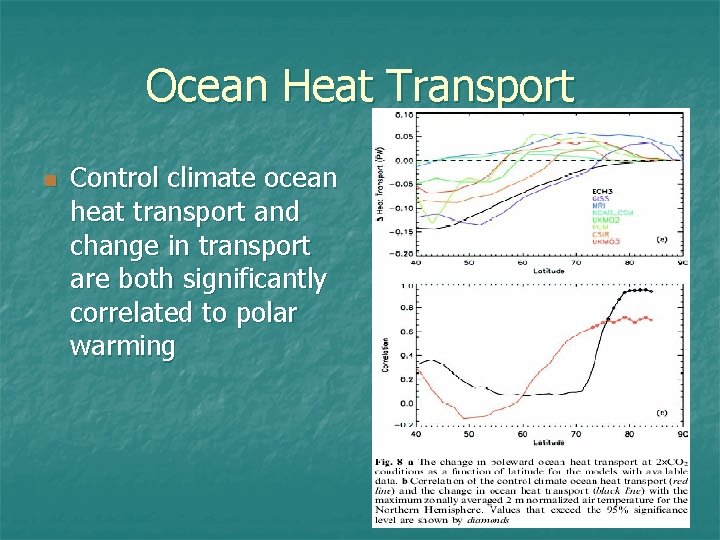 Ocean Heat Transport n Control climate ocean heat transport and change in transport are