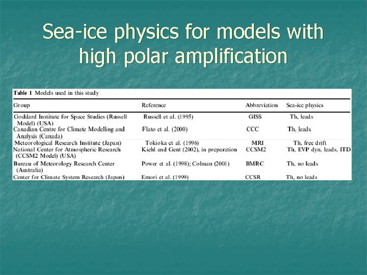 Sea-ice physics for models with high polar amplification Sea-ice physics for models with high polar amplification