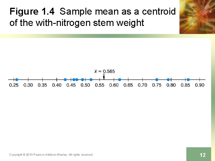 Figure 1. 4 Sample mean as a centroid of the with-nitrogen stem weight Copyright Figure 1. 4 Sample mean as a centroid of the with-nitrogen stem weight Copyright