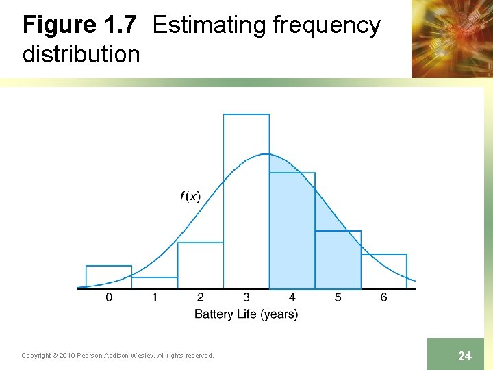 Figure 1. 7 Estimating frequency distribution Copyright © 2010 Pearson Addison-Wesley. All rights reserved. Figure 1. 7 Estimating frequency distribution Copyright © 2010 Pearson Addison-Wesley. All rights reserved.