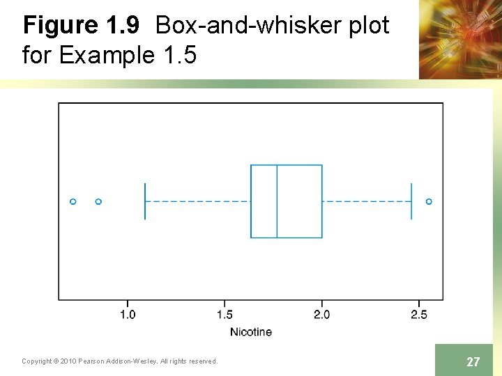 Figure 1. 9 Box-and-whisker plot for Example 1. 5 Copyright © 2010 Pearson Addison-Wesley. Figure 1. 9 Box-and-whisker plot for Example 1. 5 Copyright © 2010 Pearson Addison-Wesley.