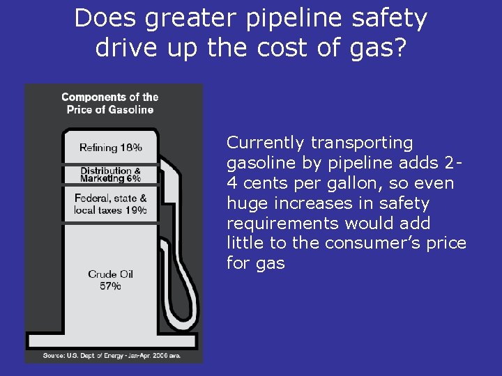 Does greater pipeline safety drive up the cost of gas? Currently transporting gasoline by