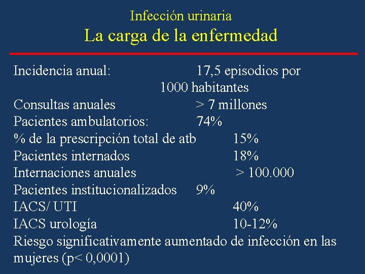 Infección urinaria La carga de la enfermedad Incidencia anual: 17, 5 episodios por 1000 Infección urinaria La carga de la enfermedad Incidencia anual: 17, 5 episodios por 1000