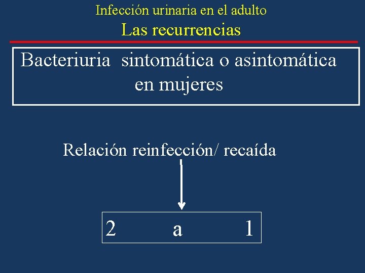 Infección urinaria en el adulto Las recurrencias Bacteriuria sintomática o asintomática en mujeres Relación Infección urinaria en el adulto Las recurrencias Bacteriuria sintomática o asintomática en mujeres Relación
