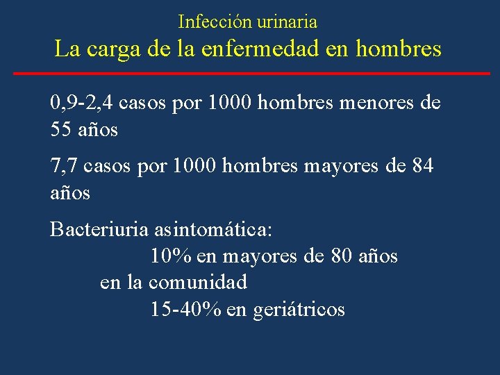 Infección urinaria La carga de la enfermedad en hombres 0, 9 -2, 4 casos Infección urinaria La carga de la enfermedad en hombres 0, 9 -2, 4 casos
