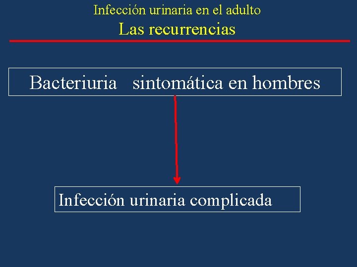 Infección urinaria en el adulto Las recurrencias Bacteriuria sintomática en hombres Infección urinaria complicada Infección urinaria en el adulto Las recurrencias Bacteriuria sintomática en hombres Infección urinaria complicada