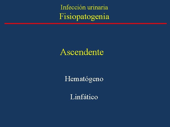 Infección urinaria Fisiopatogenia Ascendente Hematógeno Linfático Infección urinaria Fisiopatogenia Ascendente Hematógeno Linfático