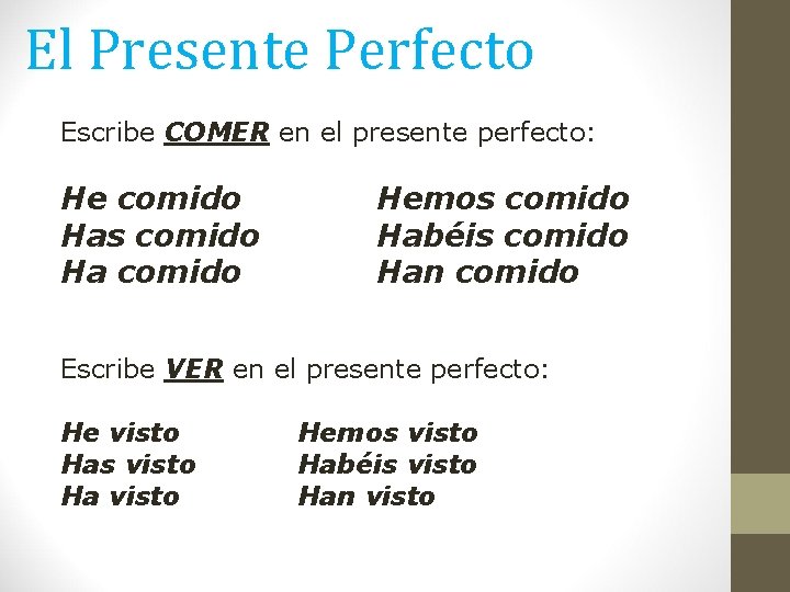 El Presente Perfecto Escribe COMER en el presente perfecto: He comido Has comido Ha