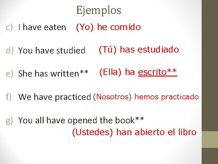 Ejemplos c) I have eaten (Yo) he comido d) You have studied (Tú) has Ejemplos c) I have eaten (Yo) he comido d) You have studied (Tú) has