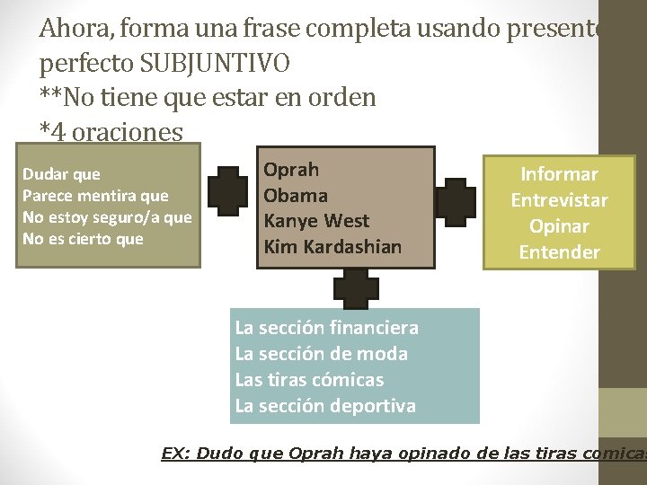 Ahora, forma una frase completa usando presente perfecto SUBJUNTIVO **No tiene que estar en