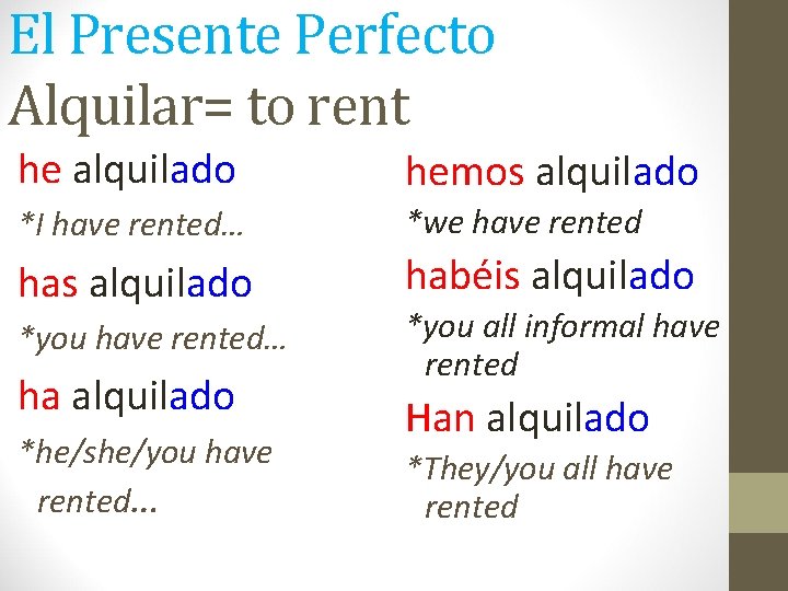 El Presente Perfecto Alquilar= to rent he alquilado hemos alquilado *I have rented… *we El Presente Perfecto Alquilar= to rent he alquilado hemos alquilado *I have rented… *we