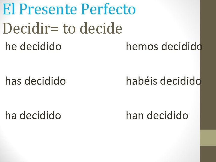 El Presente Perfecto Decidir= to decide he decidido hemos decidido habéis decidido han decidido