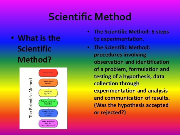 Scientific Method • What is the Scientific Method? • The Scientific Method: 6 steps Scientific Method • What is the Scientific Method? • The Scientific Method: 6 steps
