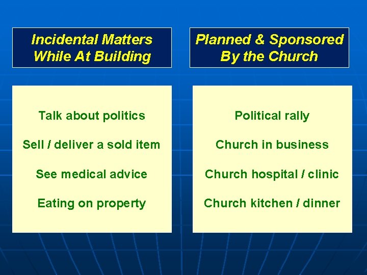 Incidental Matters While At Building Planned & Sponsored By the Church Talk about politics