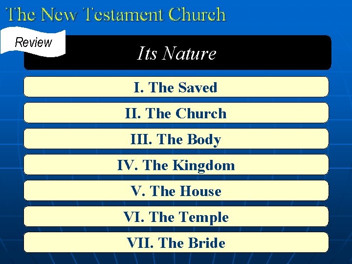 The New Testament Church Review Its Nature I. The Saved II. The Church III.