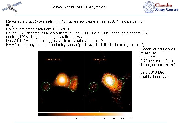 Followup study of PSF Asymmetry Reported artifact (asymmetry) in PSF at previous quarterlies (at